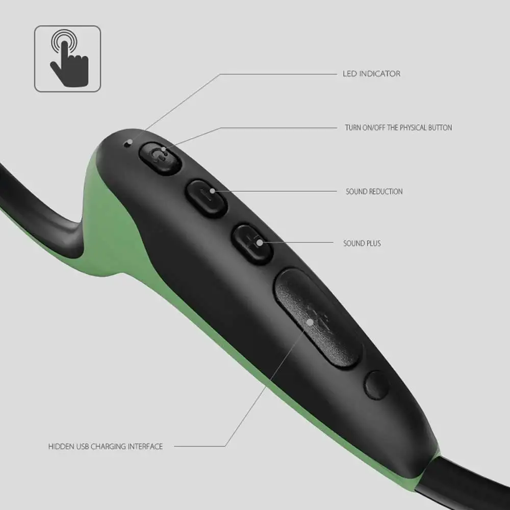 Доставка в 72 часа Bluetooth 5 0 S. Носить Z8 беспроводные гарнитуры открытый костной