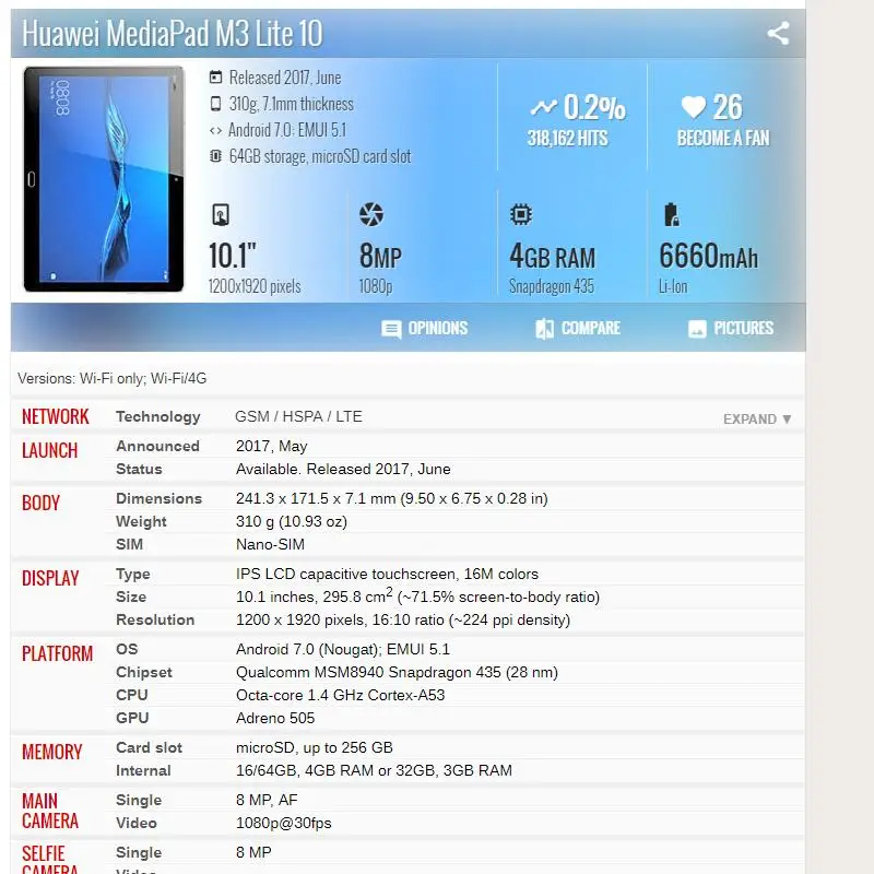 Сенсорный ЖК экран 10 1 дюйма для Huawei MediaPad M3 Lite 5 дюймов сменный сенсорный в