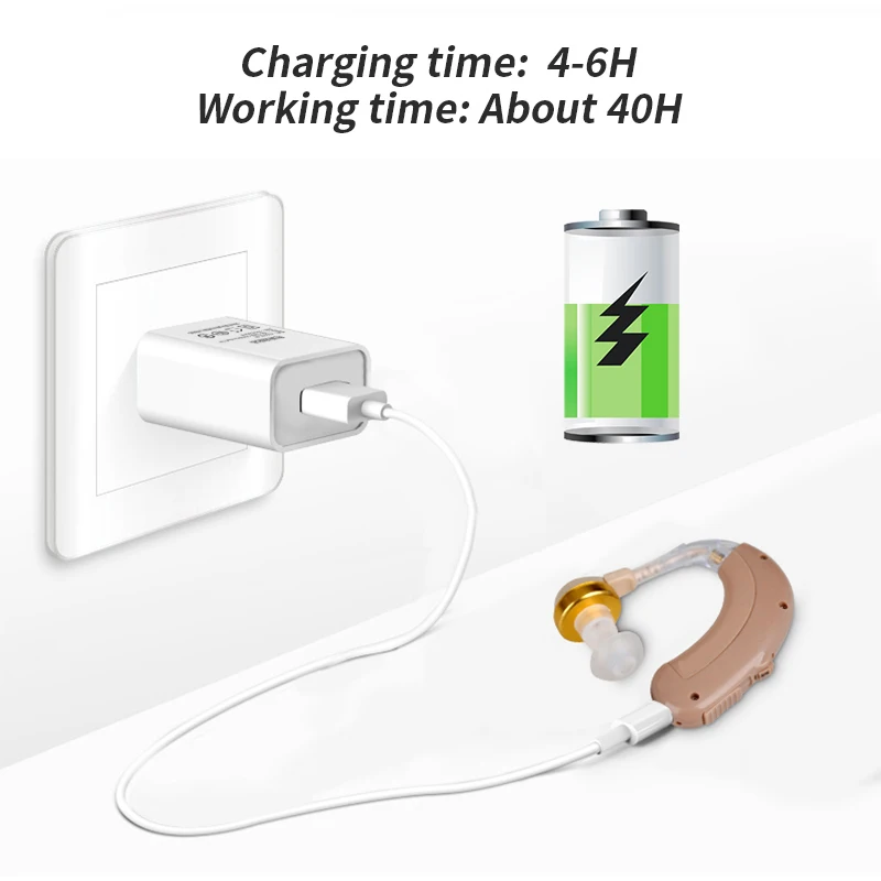 USB перезаряжаемые слуховые аппараты супер ухо слуховое устройство для пожилых