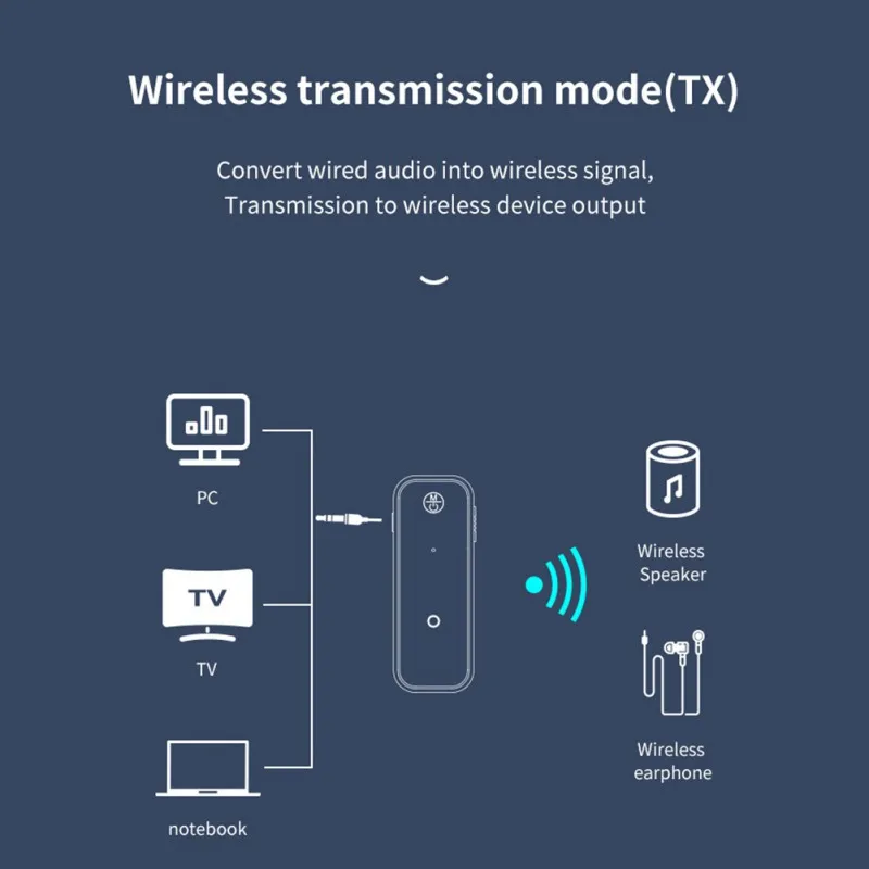 Bluetooth V5.0 аудиоприемник передатчик AUX RCA 3 5 мм разъем беспроводной адаптер для