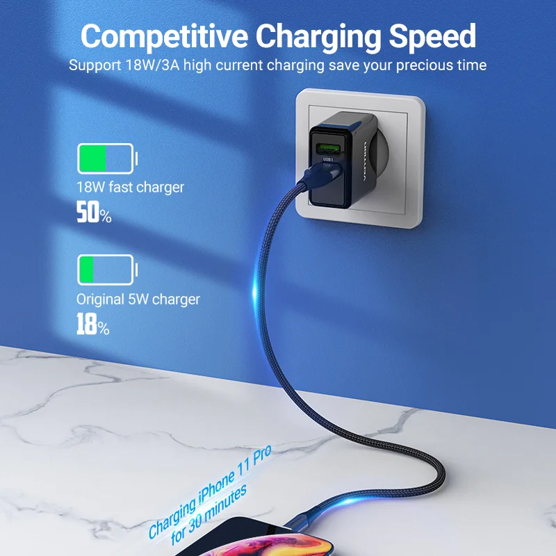 vention usb charger for samsung xiaomi redmi quick charge 3 0 36w mobile phone charger for iphone huawei eu wall charger adapter free global shipping