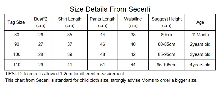 Baby Girls Clothing Set Spring Fall Tops+Pants 2pcs Set Kids Clothes Fashion Toddler Girls Clothing 1-4Years Children's Sets
