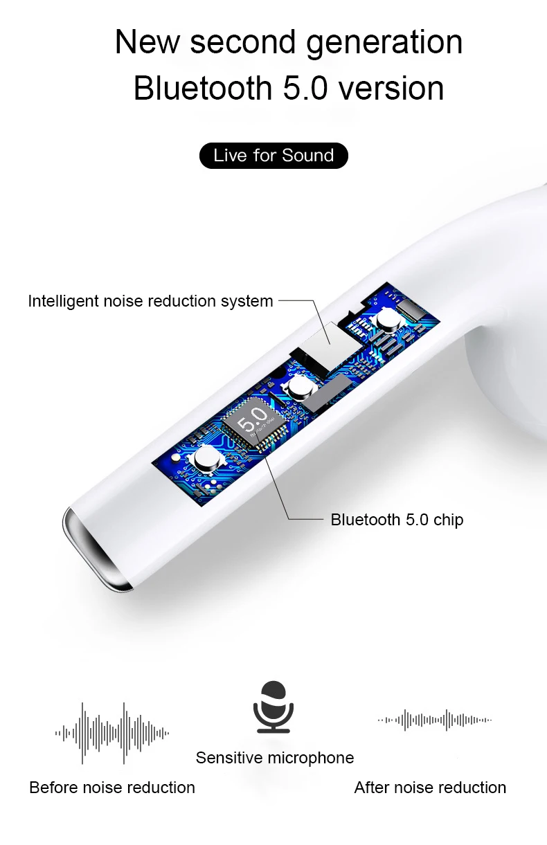 I99 Tws мини всплывающие беспроводные басовые стерео bluetooth наушники с управлением