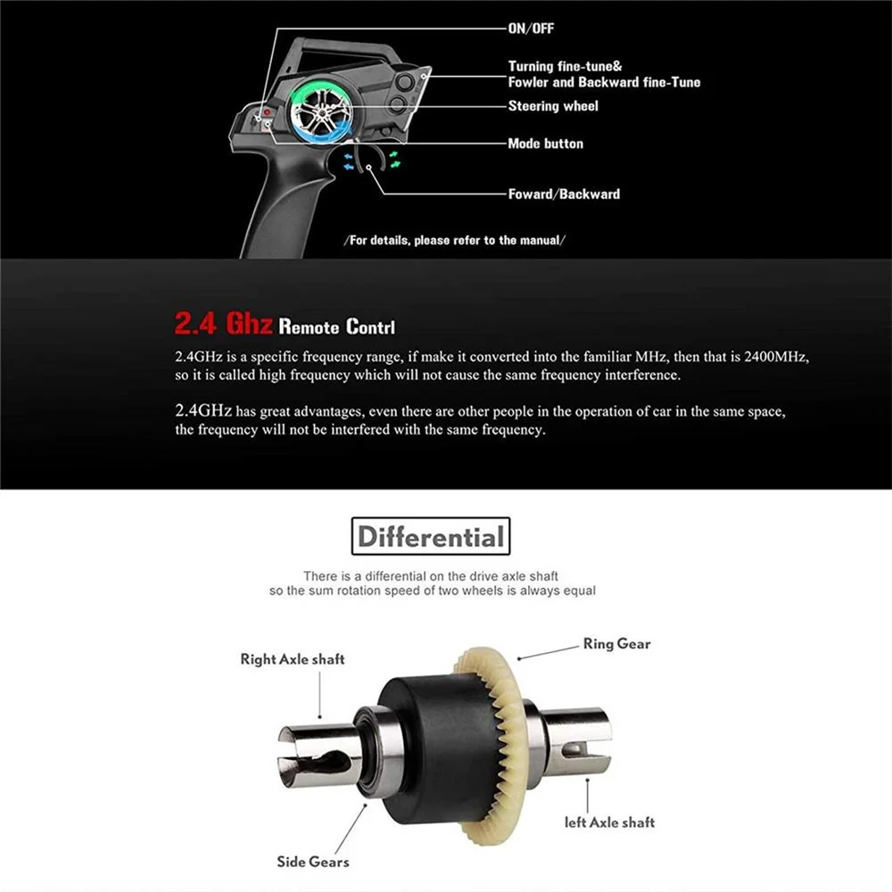 wltoys 12428 112 радиоуправляемый автом