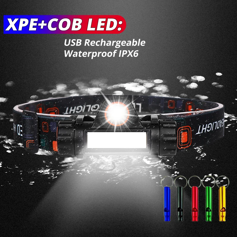 Портативный Миниатюрный налобный фонарь COB Светодиодный 1 * Встроенный