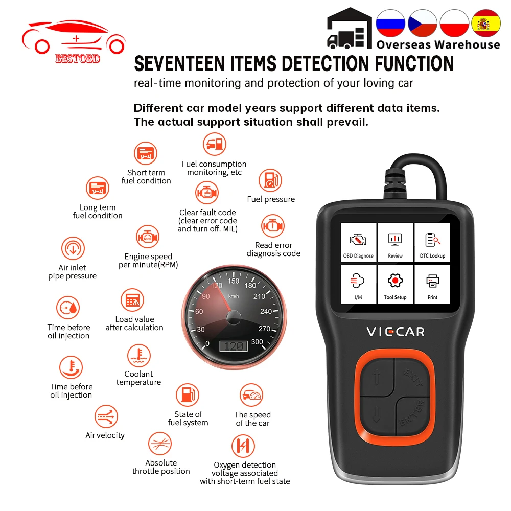 Viecar VP101 многоязычный OBD 2 OBD2 автомобильный считыватель кодов I/M DTC OBDII/EOBD