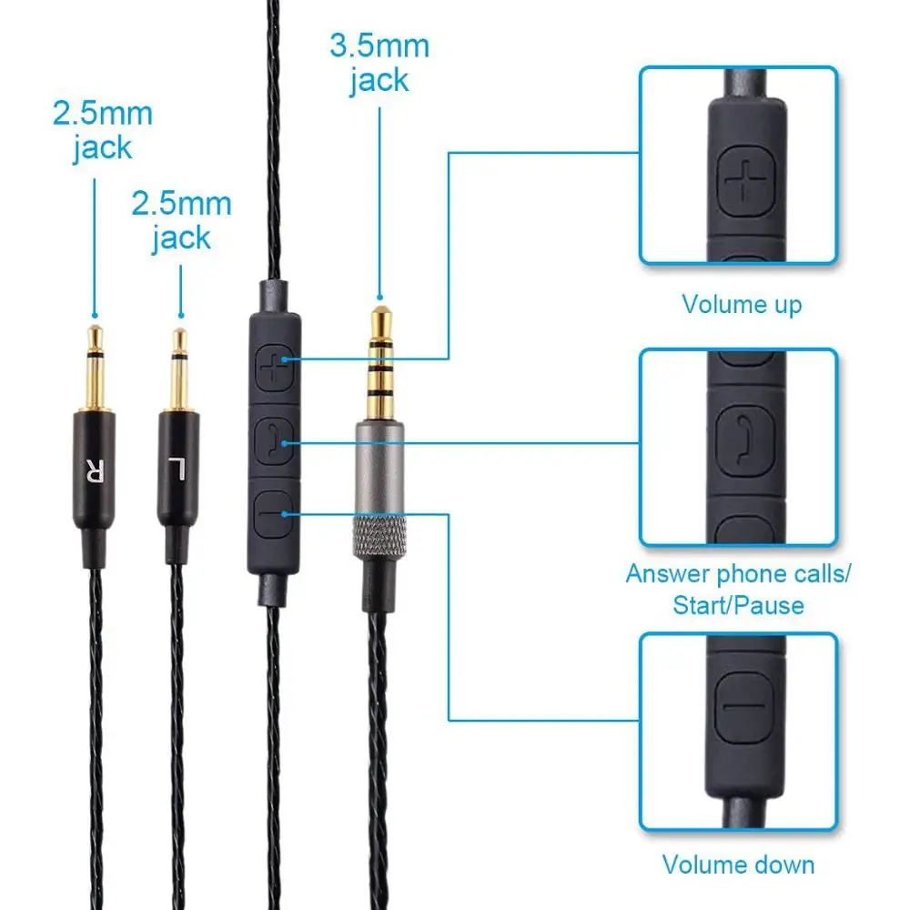 Запасной кабель-удлинитель OFC Aux 3 5 мм для наушников Sennheiser HD447 HD497 HD437 HD212 HD202 PRO EH250