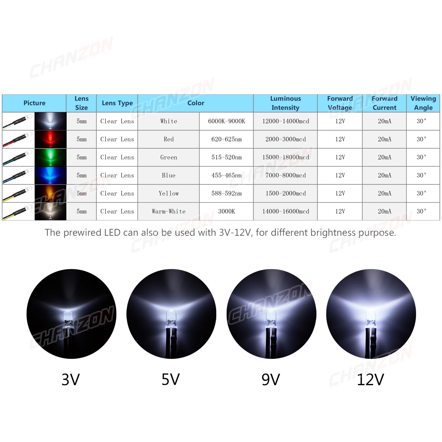 6 цветов x 20 шт. 12 В 5 мм фотоэлемент светоизлучающий теплый белый красный зеленый