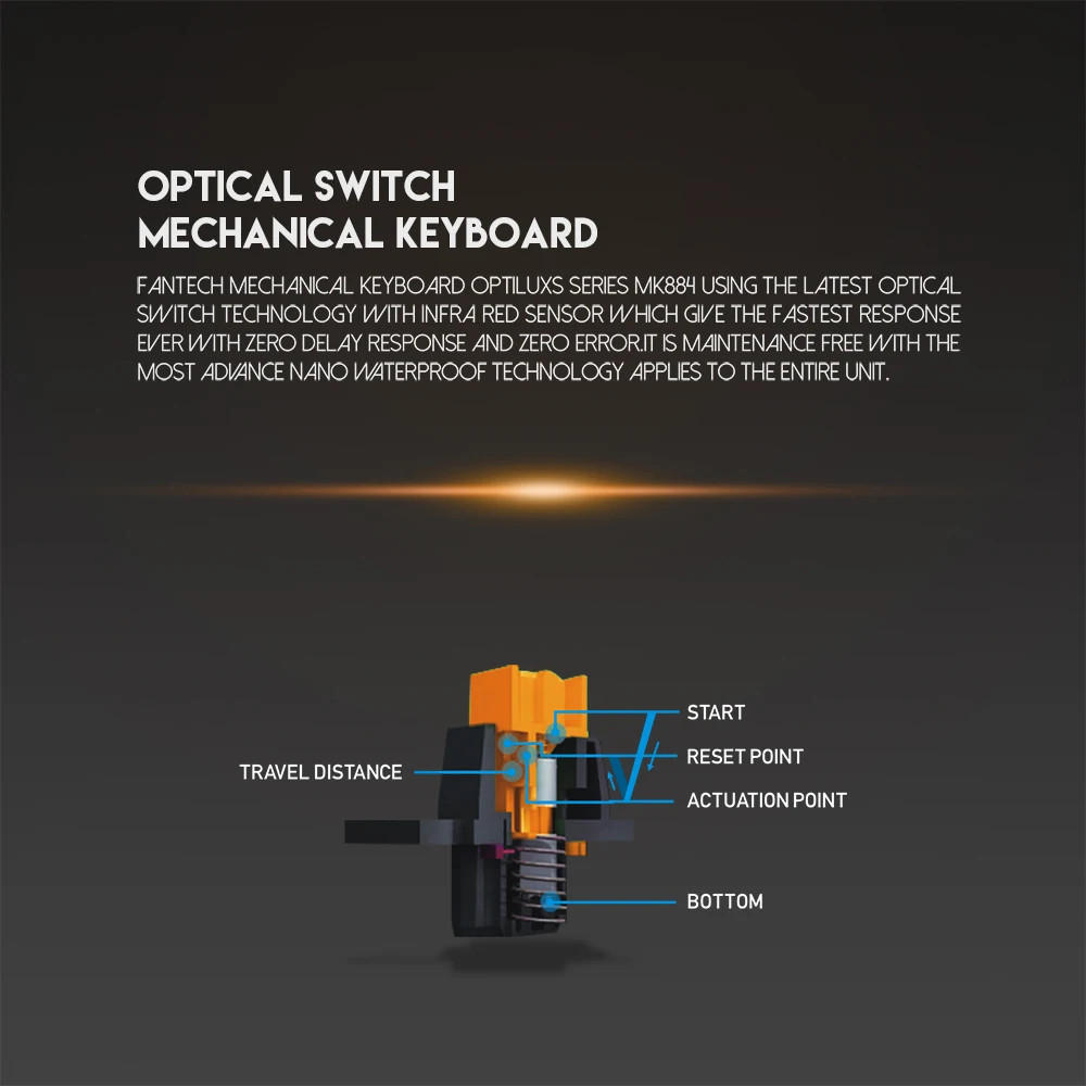 Игровая клавиатура FANTECH MK884 RGB все кнопки без коллизий английская