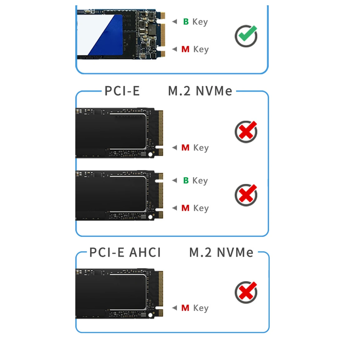 USB3.1 Type-C  M.2 M Key  NVMe PCI-E 10 / SSD Box / Type C M2  NGFF SATA B Key 6 /