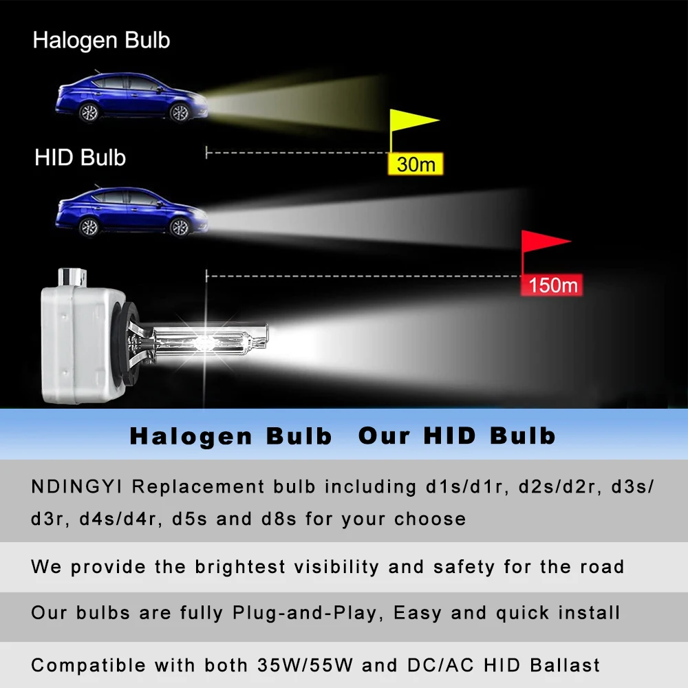 Комплект ксеноновых фар SHUOKE Bi hid D1S D1R D2S D2R D3S D3R D4S D4R D5S D8S 12 в 25 Вт 35 4300 К 5000 6000 2 шт.