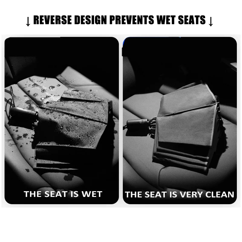 Складной зонт Un Shelter черный с защитой от солнца и ветра автоматический