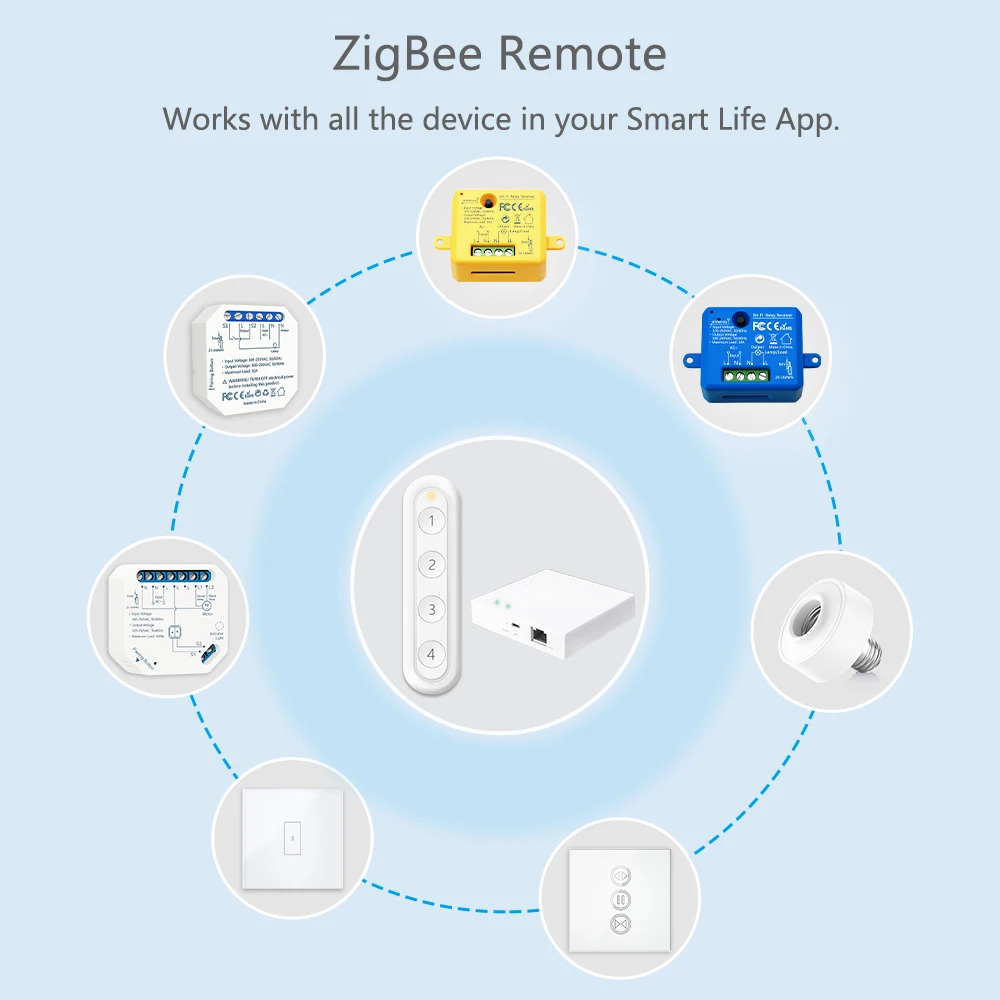 Беспроводной 4-Кнопочный выключатель дистанционного управления Tuya ZigBee работает