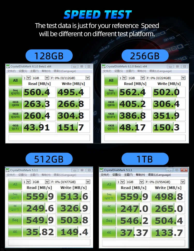 OSCOO 2 5 дюйма SATAIII SSD 1 ТБ твердотельный накопитель 128 ГБ 256 512 для планшета|Внутренние