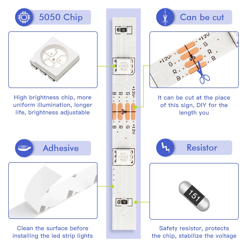 Светодиодсветильник лента RGB 5050 SMD гибкая Диодная с музыкальным контроллером