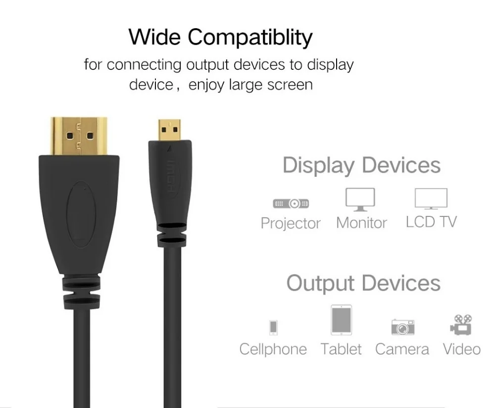10 шт./лот 5 футов 1,5 м 2 м 3 м 5 м 6 футов 10 футов 15 футов микро HDMI к HDMI кабель с Ethernet позолоченный для сотовых телефонов для win8 4k x 2k
