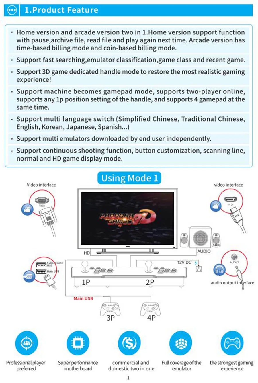 Pandora 3D игровая аркадная коробка 2323 в 1 PCB мульти игровая доска VGA HDMI материнская плата, консоль проводка JAMMA для HD видеоигр Tekken 6