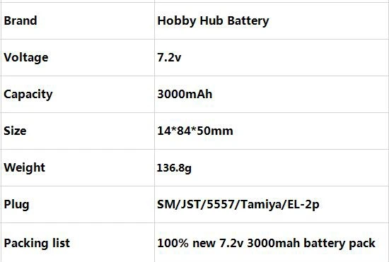 Hobby hub 7,2 v AA 3000mah 2800mah аккумуляторная батарея для дистанционного управления электрическая игрушечная лодка 7,2 v 2400 mah aa nimh батарея