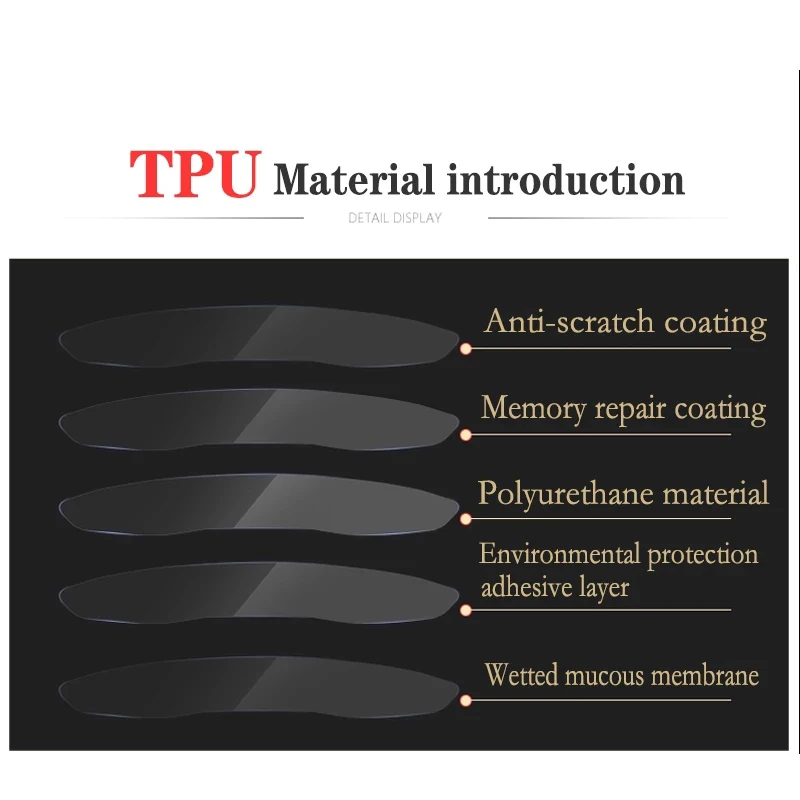 Для Changan CS35 Plus 2018-2020 Автомобильная GPS-навигация телефон экран ТПУ пленка защита