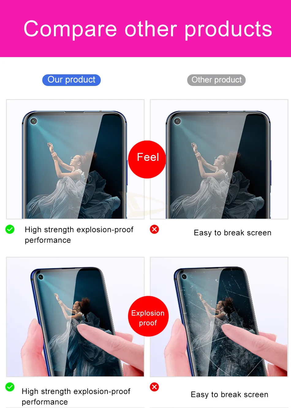 3 шт 100D мягкая Гидрогелевая пленка для huawei Honor 20 Pro 10i 7A 7C Ru полноэкранная Защитная пленка для Honor 10 8 9 Lite 20 не стекло