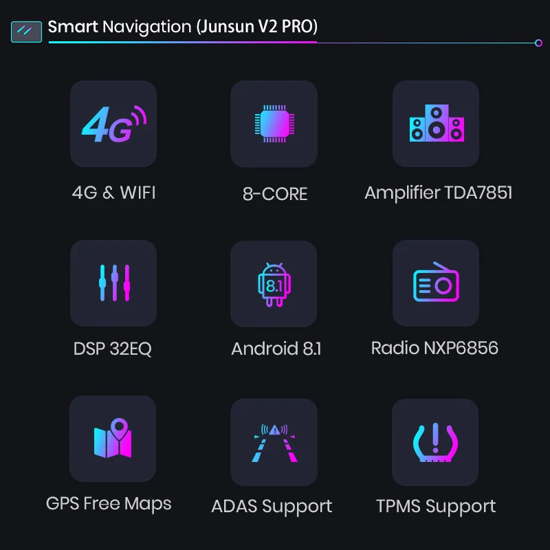 Junsun V2 Pro 2G + 32G Android 8 1 DSP для LADA VESTA 2015-2019 Автомобильный мультимедийный видеоплеер