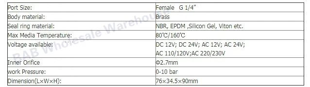 FKM G1/" AC110/220 В нормально закрытый латунный высокотемпературный паровой Соленоидный клапан регулируемый гладильный котел электромагнитный клапан