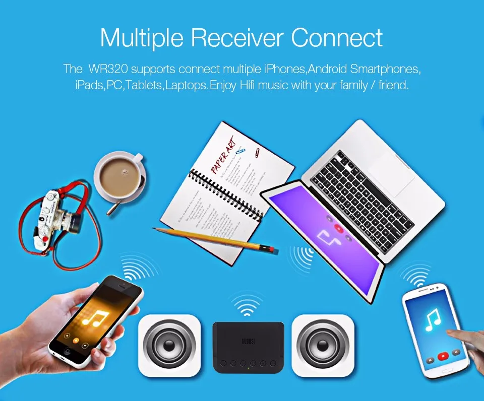 WR320 Беспроводной Wi-Fi аудио приемник для Airplay Spotify DLNA NAS мультирум звуковой поток адаптер Bluetooth Музыка Аудио адаптер