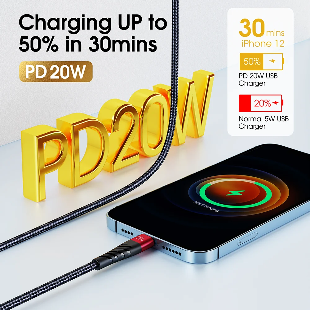 Vothoon 20 Вт PD USB Type C кабель для iPhone 13 12 11 Pro XS Max 2.4A Быстрая зарядка зарядное устройство