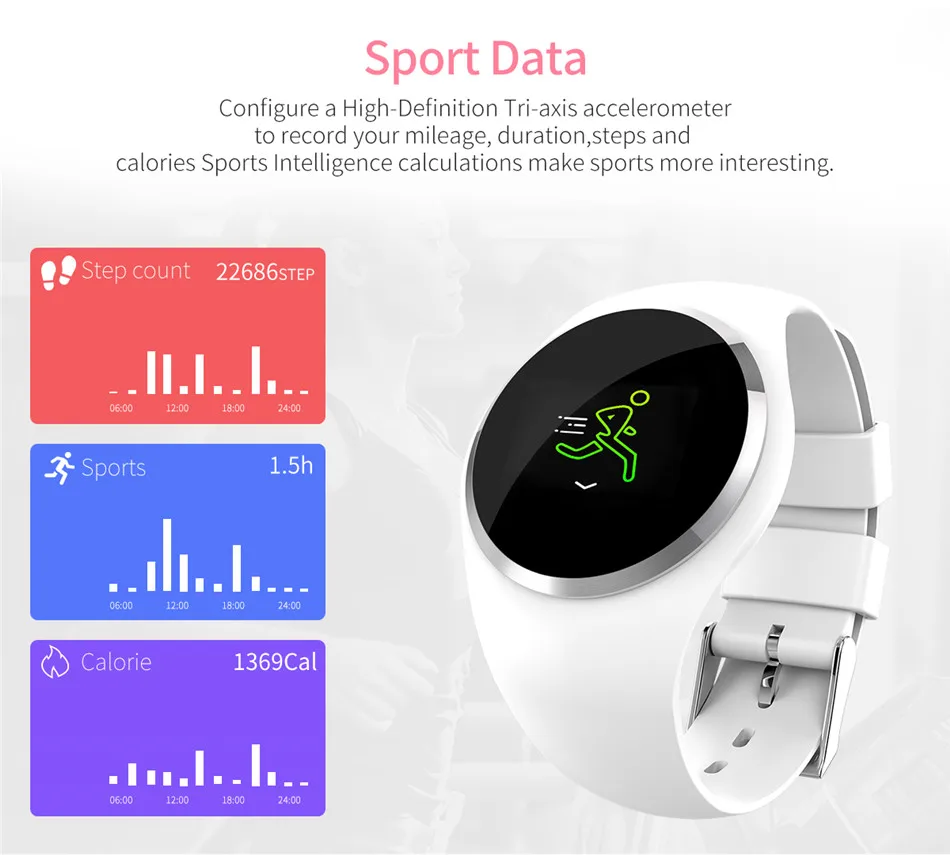 LIGE умный браслет для женщин IP67tanchesport умные часы с монитором частоты сжатия сердца артериальный alemontrast smartte fit bi