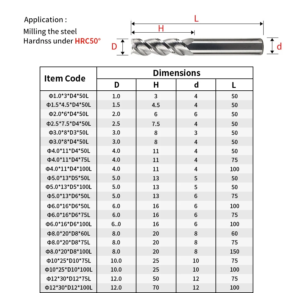Концевая фреза из карбида вольфрама для алюминия и меди 4/5/6/8/12 мм - купить по