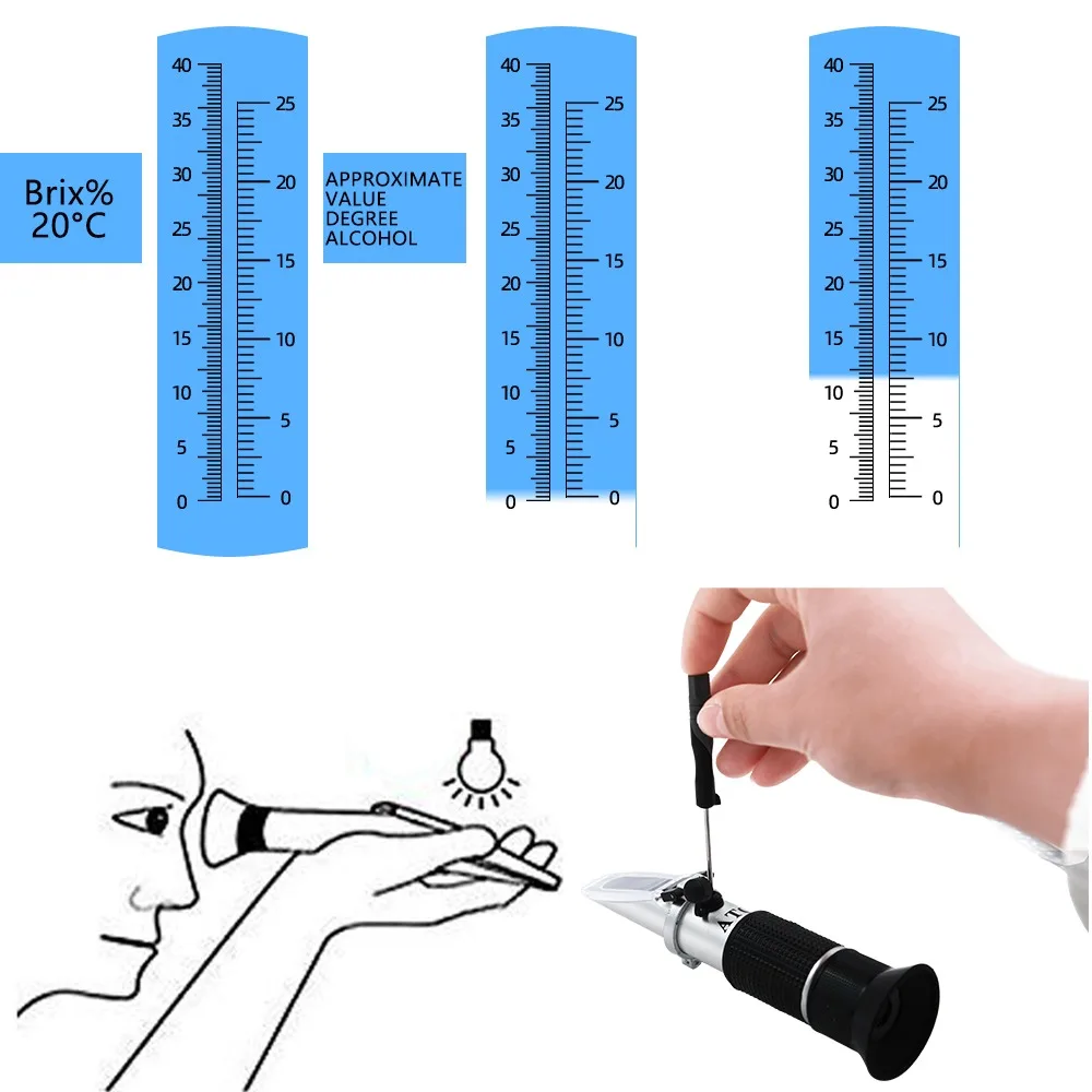 Handheld Refractometer Adblue Ethylene Glycol Antifreeze Battery Fluid Content Coolant Cleaner Meter Mini ATC Measuring Tester | Автомобили