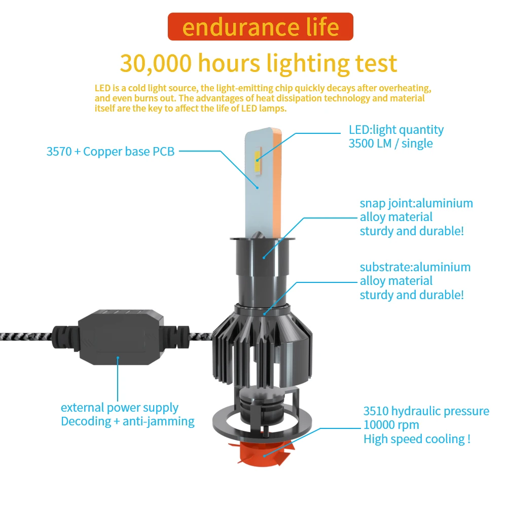 

OKCFTC two pcsH7 led H4 H11 H1 Auto s2 Car Headlight Bulbs 70W 12000LM 6500K for 12V 200M lighting range