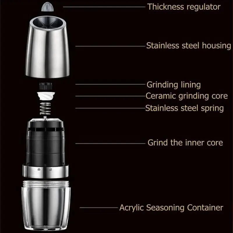 Automatic Salt and Pepper Grinder Gravity Electric Shaker Mill Adjustable Ceramic LED Light for Kitchen Spice Set | Дом и сад