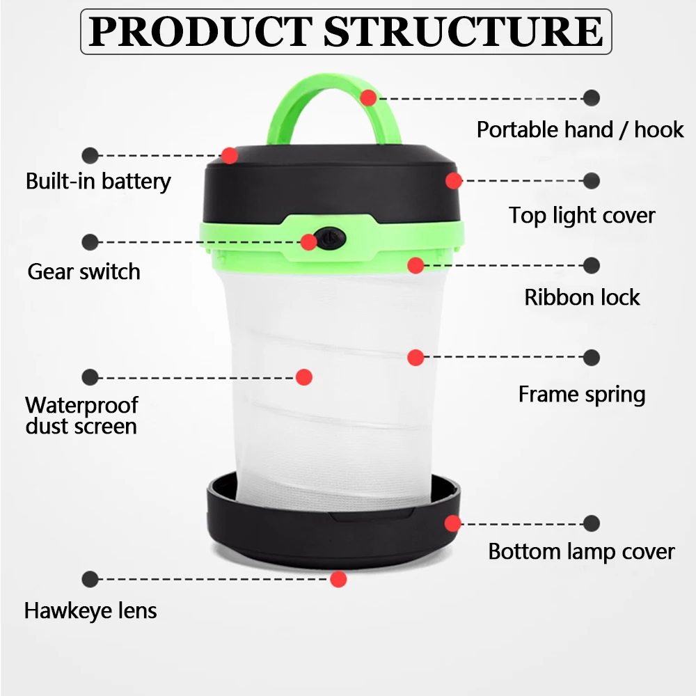 Многофункциональный портативный кемпинговый светильник Выдвижной Карманный