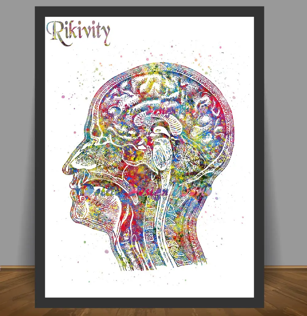 Rikivity оригинальные человеческие фотообои Картина на холсте с изображением