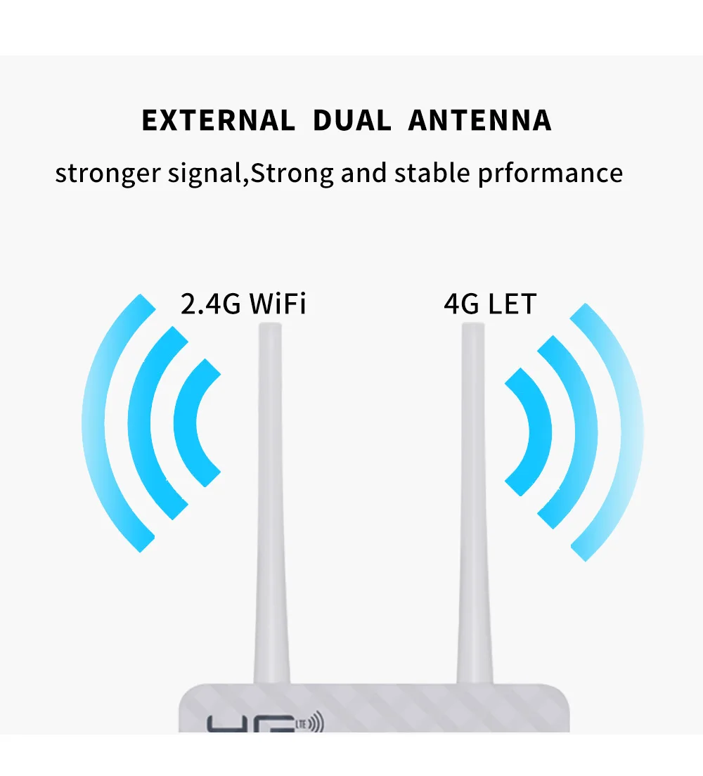 Беспроводной CPE 4G маршрутизатор Wi-Fi Портативный ворот FDD аппарат, который не привязан к оператору сотовой связи LTE WCDMA GSM Глобальный разблокированный внешними антеннами слот для sim-карты WAN/LAN Порты и разъёмы
