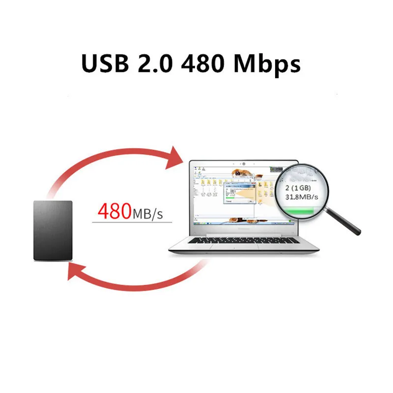 USB 2 0 Папа папа Mini B 5pin Мужской 28/24AWG кабель для передачи данных Data Кабель Камера