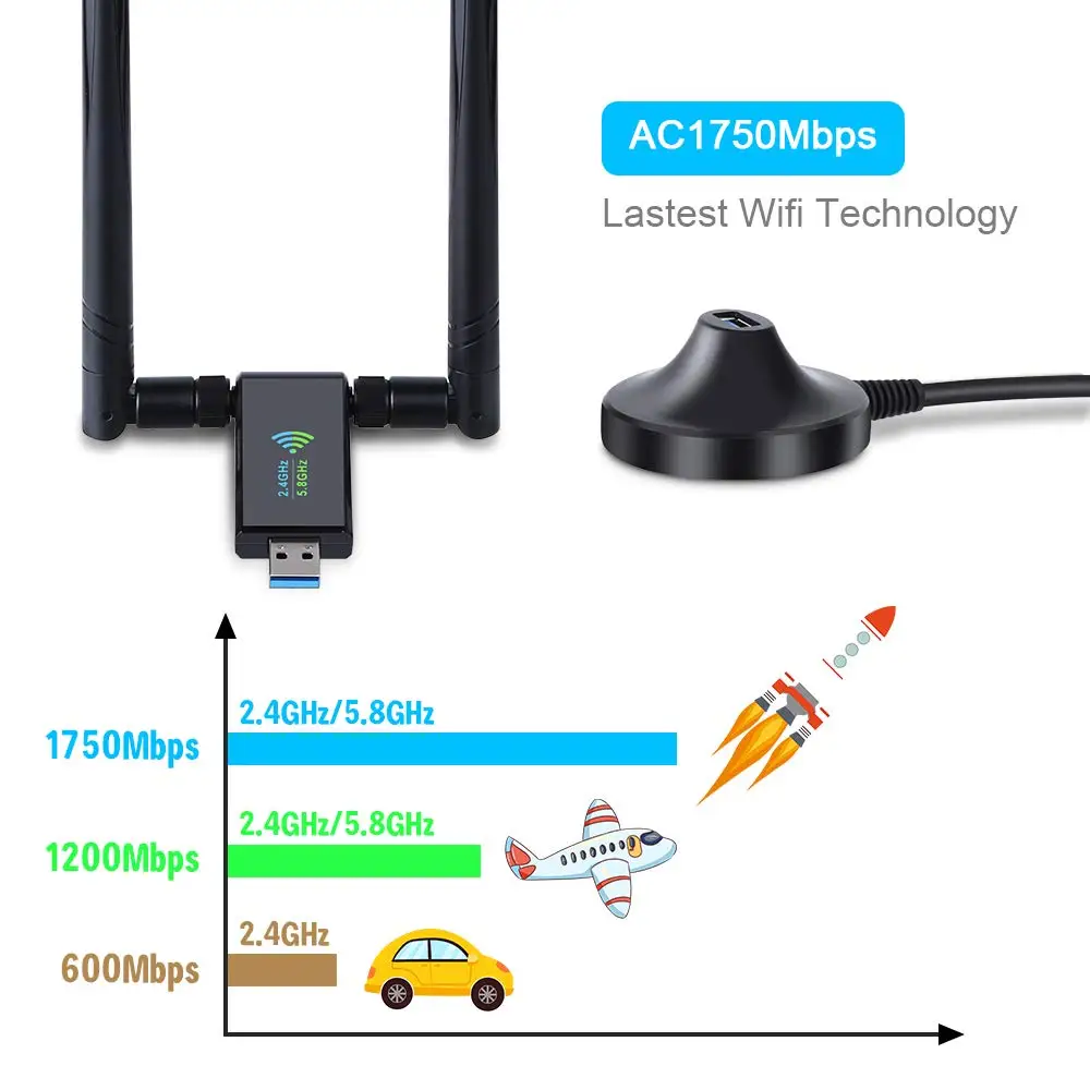 Onvian USB WiFi адаптер 1750 Мбит/с 5dBi 3 0 Беспроводная сетевая карта ключ 2 4 ГГц/5 8 ГГц Wi-Fi