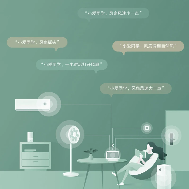 

Xiaomi Mijia DC Inverter Floor Fan 2 Home Edition BPLDSO2DM Fan CN Version 1.6M Wired Portable Electric Fan Natural Wind Cooling