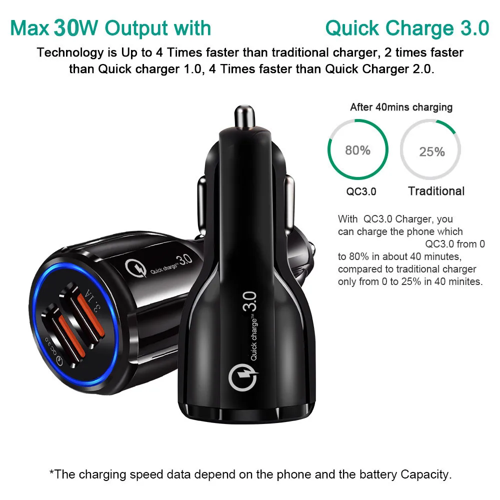 Быстрое зарядное устройство QC 3 0 автомобильное кабель Micro USB для телефона Huawei Y9 Y5 Y6
