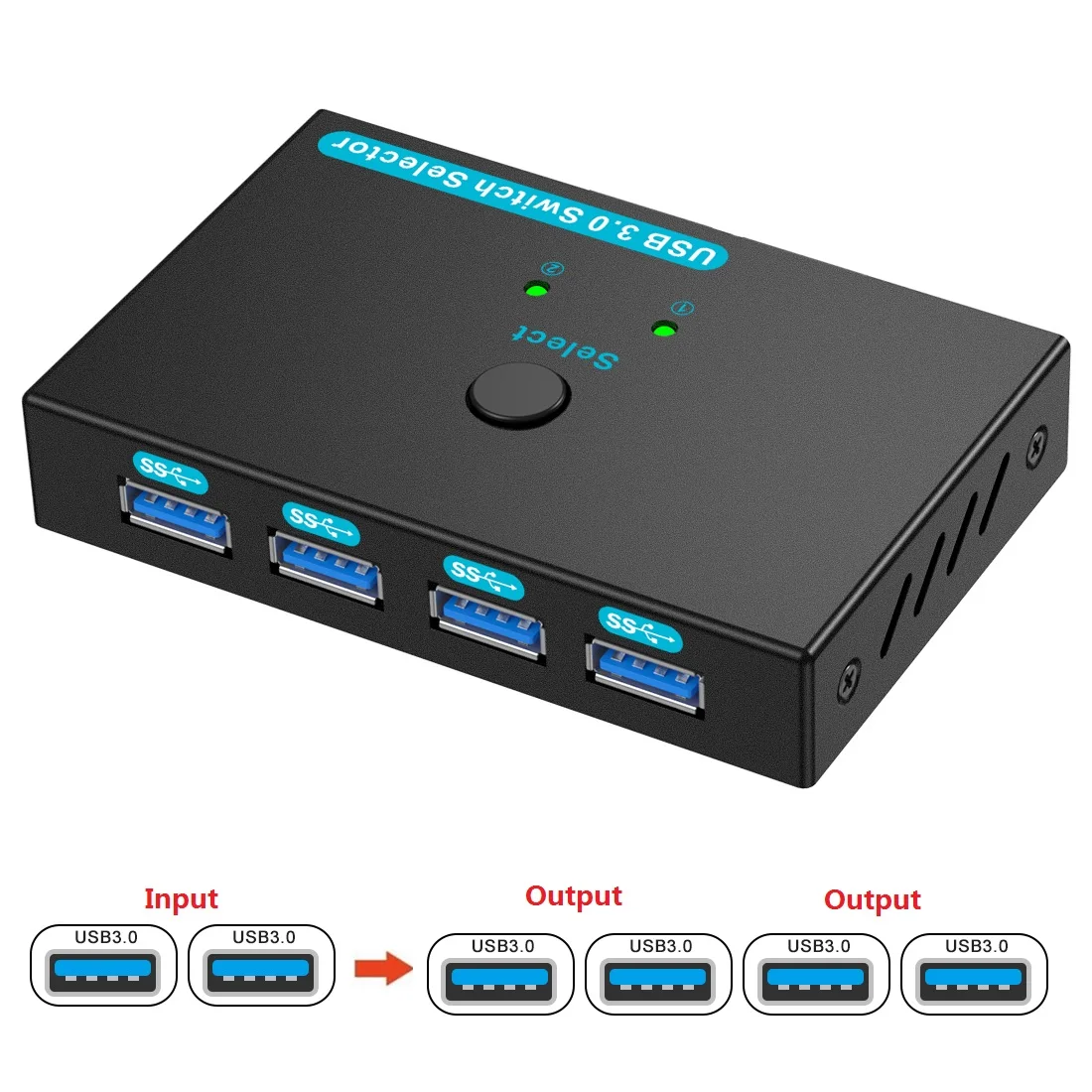 

SGEYR USB 3.0 Switch KM Switcher 2 Input 4 Output 2x4 USB Peripheral Switcher Box Hub for Mouse Keyboard Scanner Printer PC