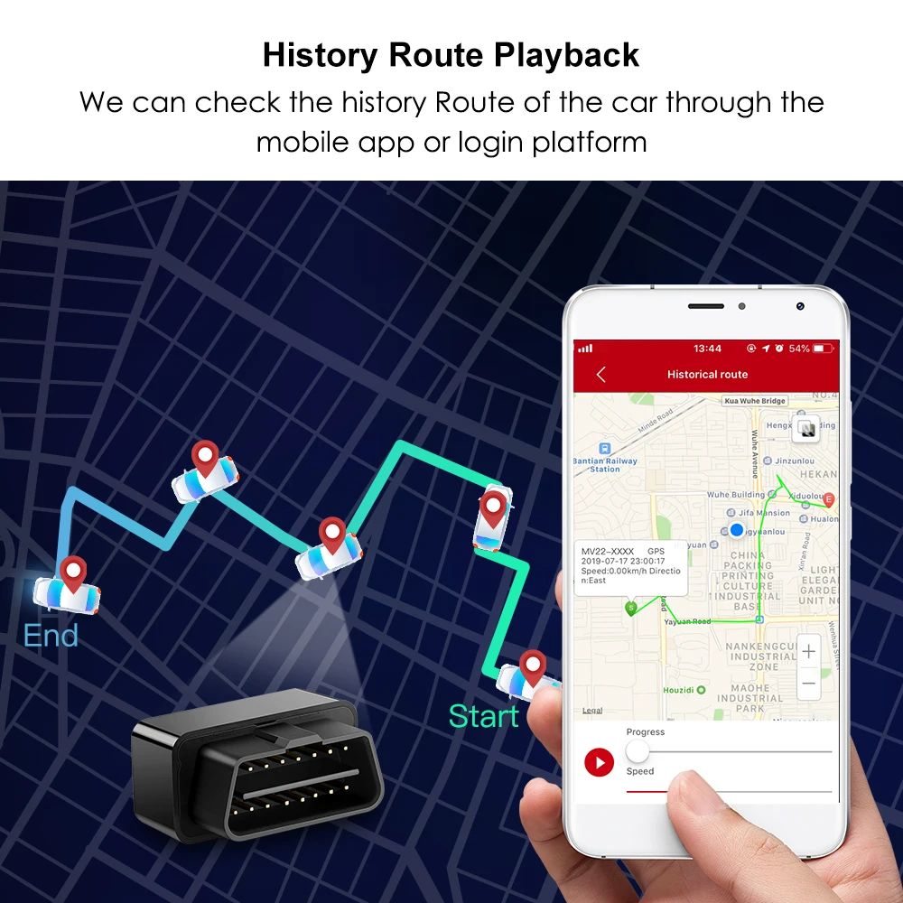 MV22 GPS трекер Plug Play OBD автомобильный в реальном времени сигнализация с разъемом