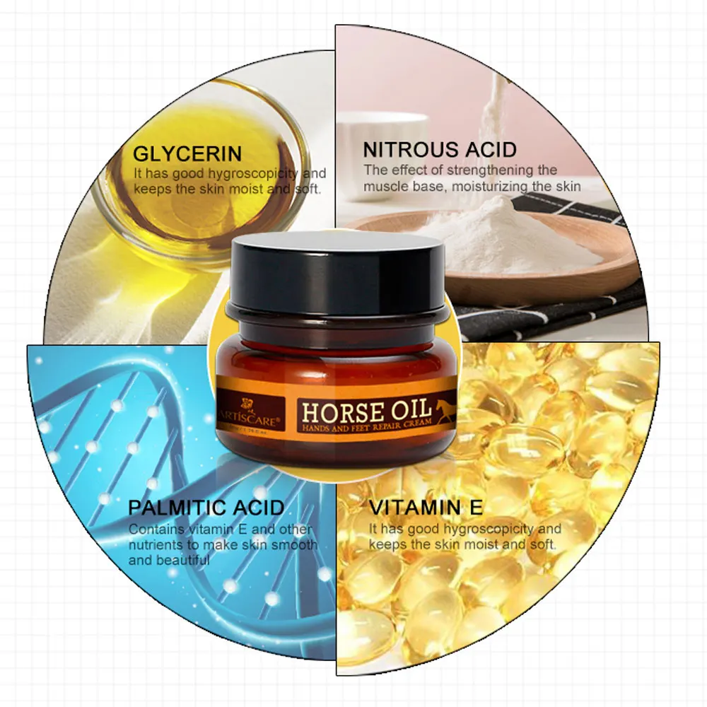 ARTISCARE Horse Oil Hands And Feet Repair Cream Anti-Aging Winter Anti-crack Whitening Hand lotion Nourishing Care |