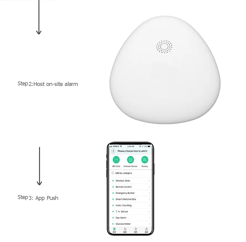 Sgooway Wifi домашняя охранная сигнализация с Android/IOS APP 433 МГц датчик