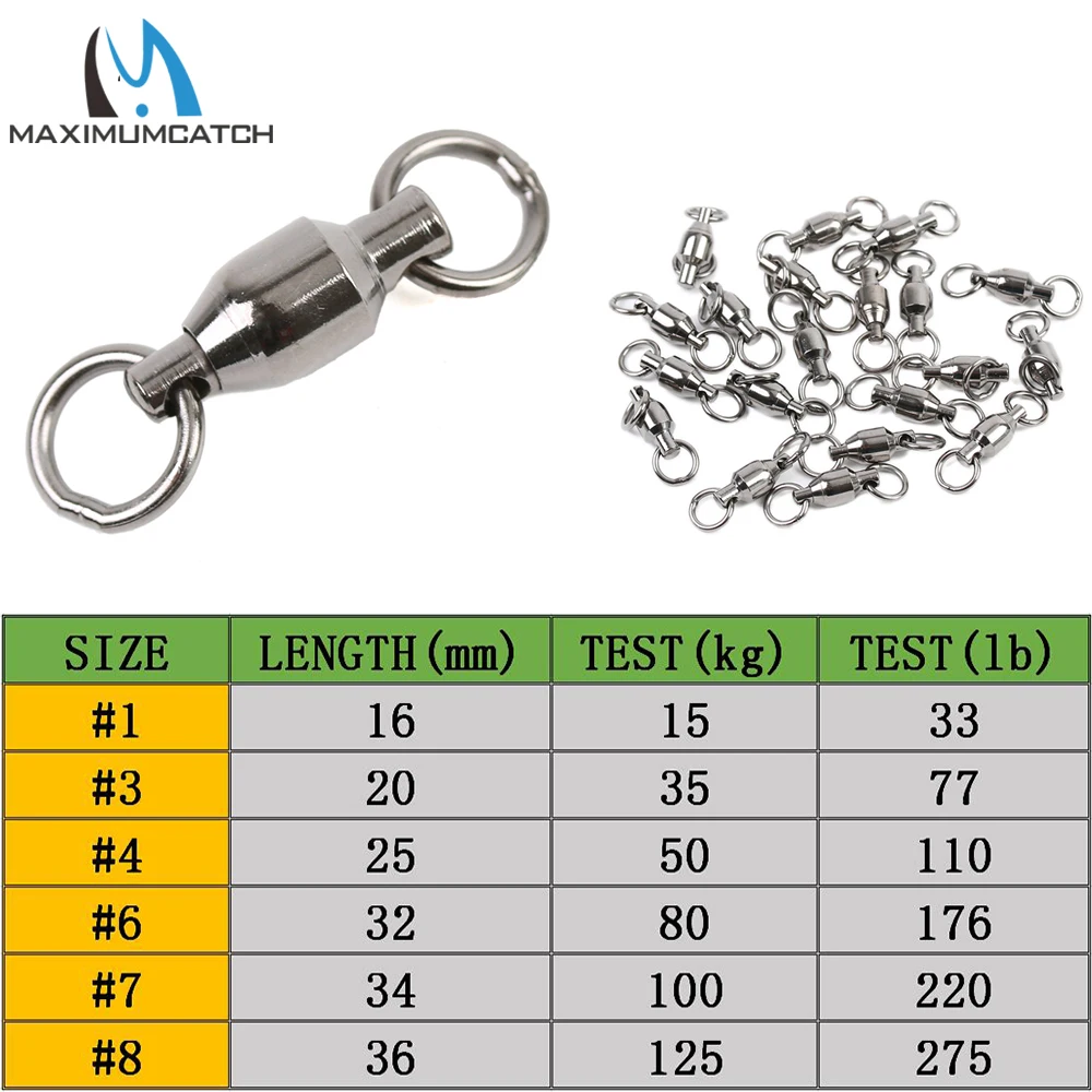 Maximumcatch 20 шт./лот #1 #8 15 125 кг шарикоподшипник из нержавеющей стали поворотный с