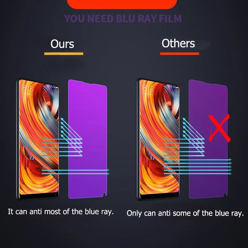 

Anti Blue Tempered Glass for Huawei Honor 10 9 8 Lite Honor 20 Pro 20S 20i 10i V9 Play Honor 20 Lite Screen Protector Glass