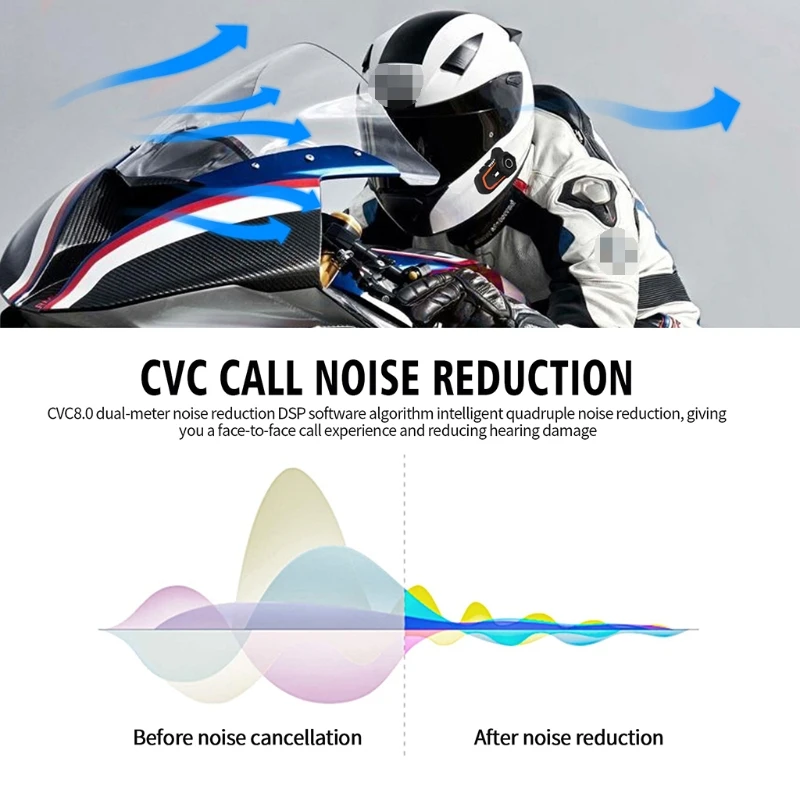 

Bluetooth Headset Intercom Motorcycle Helmet interphone Walkie-Talkie Headphone Waterproof Wireless Communication System
