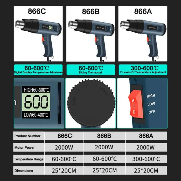 Пистолет горячего воздуха промышленного класса 2000 Вт электрический нагреватель