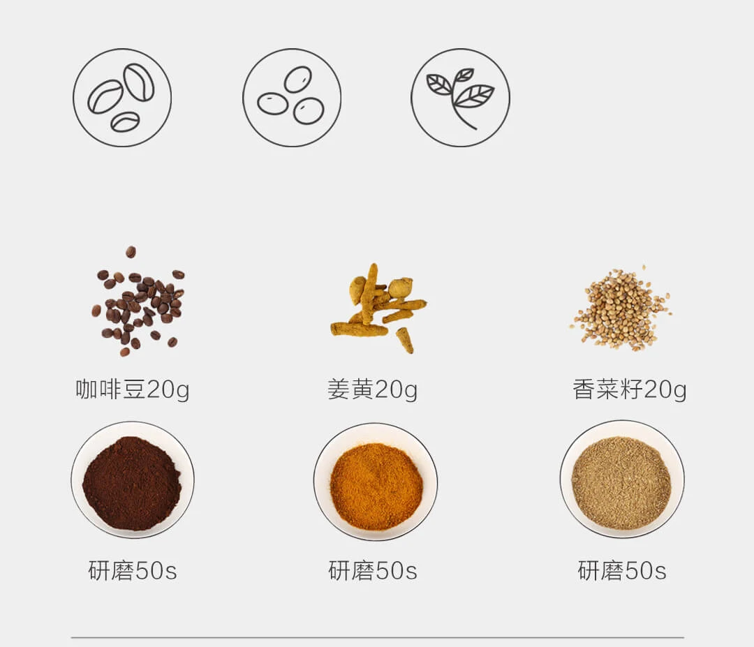 Xiaomi Pinlo шлифовальный стаканчик для домашней кухни кухонная машина из нержавеющей стали тупой нож держатель смесителя высокопрочная стеклянная шлифовальная машина