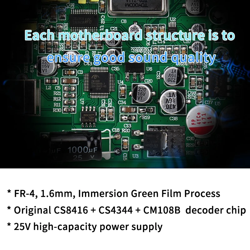 HIFI оптический волоконный коаксиальный USB DAC декодер для наушников 24BIT/192Khz Аудио